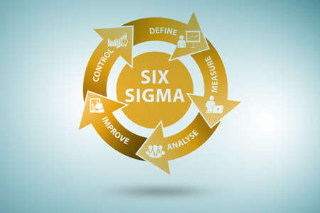 Six sigma illustration - lean management conceptの写真素材
