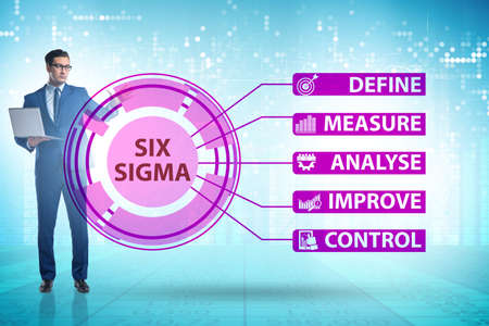 Concept of Lean management with six sigmaの写真素材