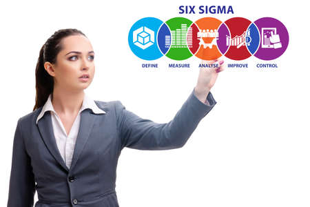 Concept of Lean management with six sigmaの写真素材