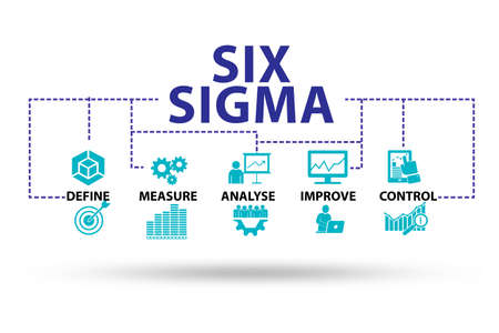 Six sigma illustration - lean management conceptの写真素材
