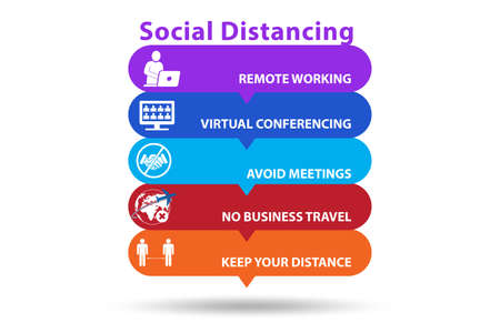 Concept of office social distancing during covid-19 pandemic