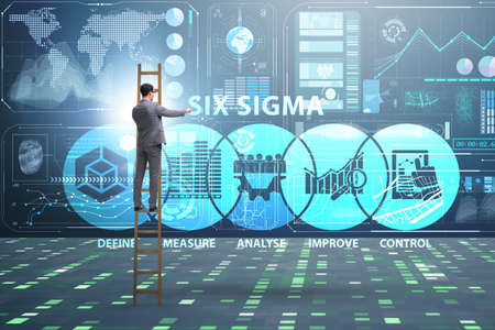 Concept of Lean management with six sigmaの写真素材