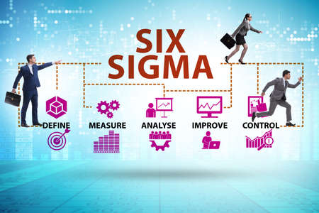 Concept of Lean management with six sigmaの写真素材