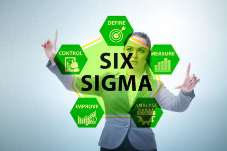 Concept of Lean management with six sigmaの写真素材