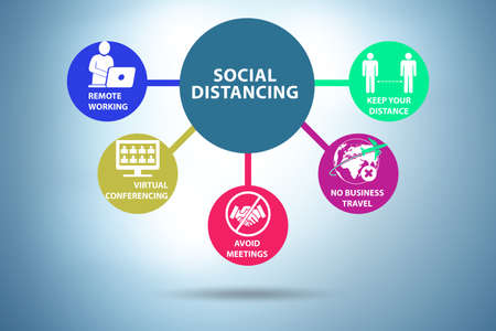 Concept of the office social distancing during covid-19 pandemic
