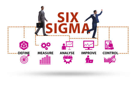 Concept of Lean management with six sigmaの写真素材