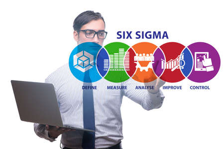 Concept of Lean management with six sigmaの写真素材