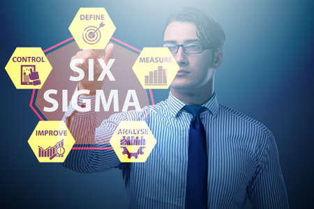 Concept of Lean management with six sigmaの写真素材