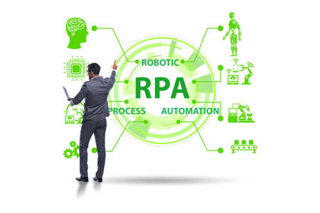 Concept of RPA - robotic process automationの写真素材
