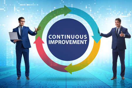 Continuous improvement concept in business