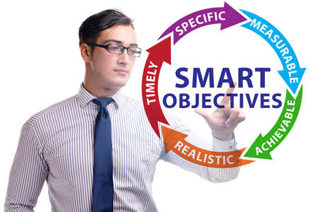 Concept of smart objectives in performance managementの写真素材