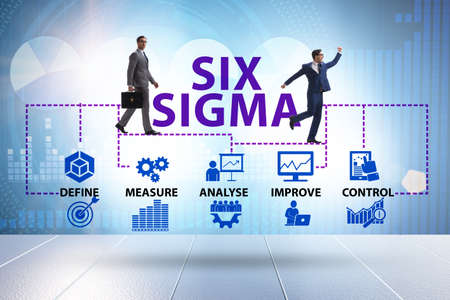 Concept of Lean management with six sigmaの写真素材