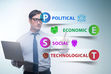 Business people in PEST analysis business conceptの写真素材