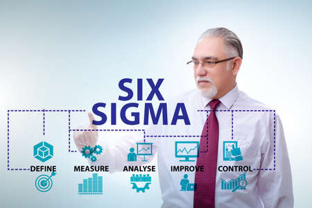 Concept of Lean management with six sigmaの写真素材