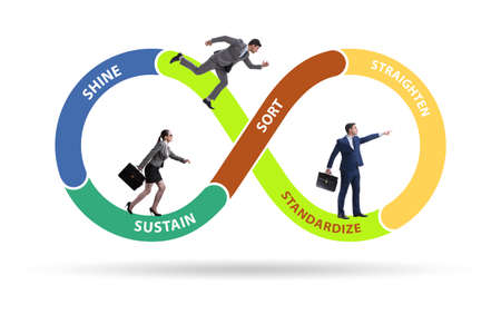 Business people in 5S workplace organisation concept