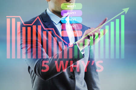 Five whys concept with businessman pressing virtual buttonの写真素材
