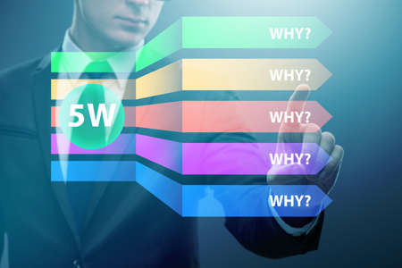 Five whys concept with businessman pressing virtual buttonの写真素材