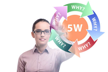 Five whys concept with businessman pressing virtual button
