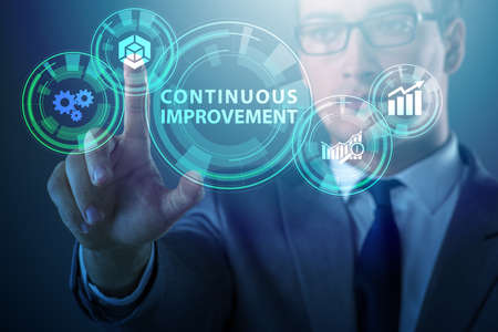 Continuous improvement concept in businessの写真素材