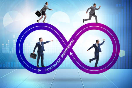 Continuous improvement concept in businessの写真素材