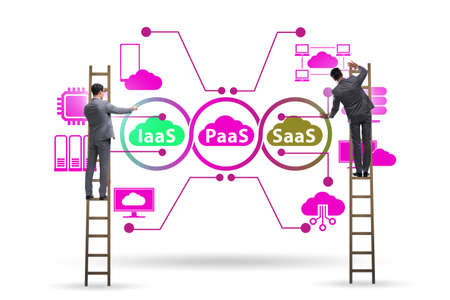 PAAS IAAS SAAS concepts with businessmanの写真素材