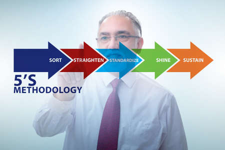 Businessman in 5S workplace organisation concept
