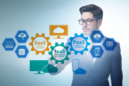 PAAS IAAS SAAS concepts with businessmanの写真素材