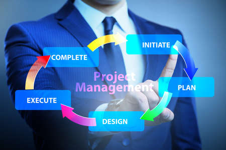 Businessman in project management different phases