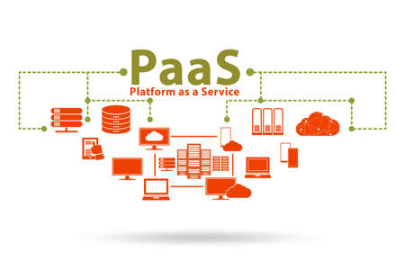 PAAS concept - platform as a serviceの写真素材