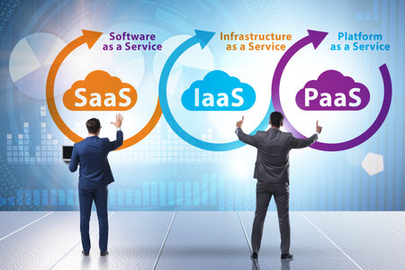 PAAS IAAS SAAS concepts with businessmanの写真素材