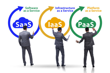 PAAS IAAS SAAS concepts with businessmanの写真素材
