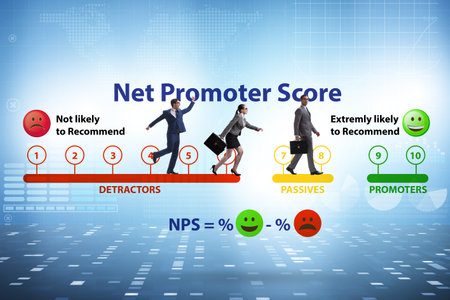 Net Promoter Score NPS concept with businessmenの写真素材