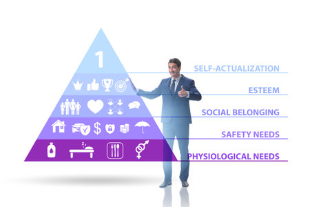 Concept of Maslow hierarchy of needs with businessmanの写真素材