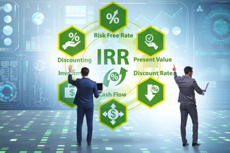 Concept of IRR - Internal Rate of Return