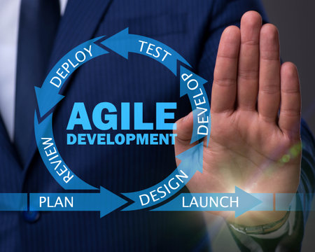 Concept of agile software developmentの写真素材