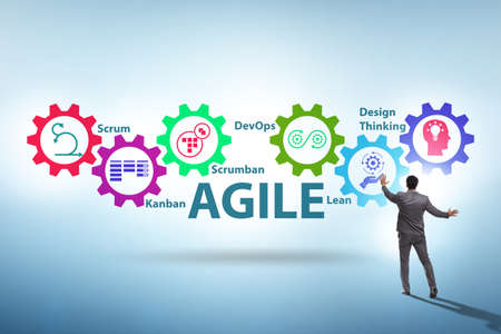 Businessman in various agile methods concept
