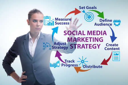 Businesswoman pressing button in SMM strategy conceptの写真素材