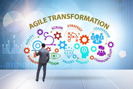 Concept of agile transformation and reorganizationの写真素材