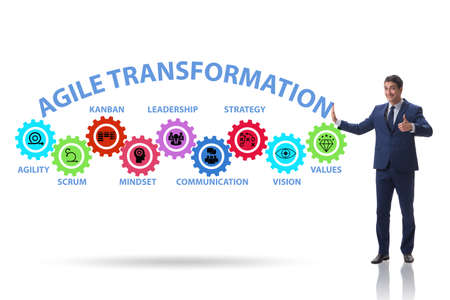 Concept of agile transformation and reorganizationの写真素材