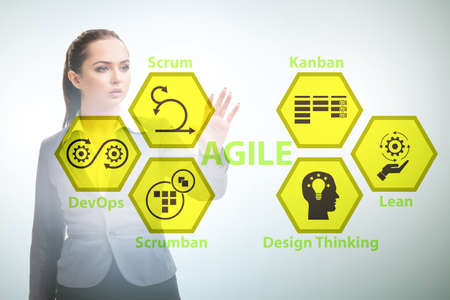 Agile concept with business people pressing buttonsの写真素材