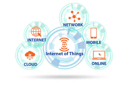 Internet of Things IOT conceptの写真素材