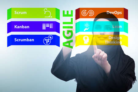 Agile concept with business people pressing buttonsの写真素材