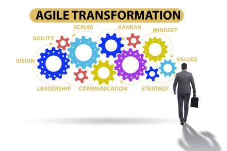Concept of agile transformaion and reorganisationの写真素材