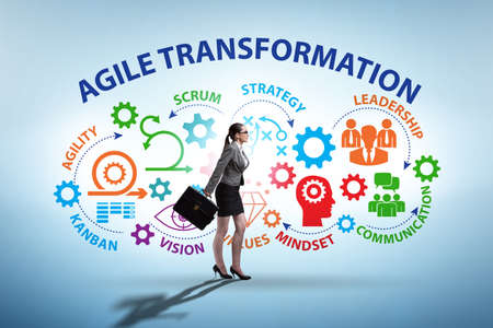 Concept of agile transformaion and reorganisationの写真素材