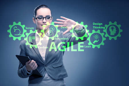 Agile concept with business people pressing buttonsの写真素材