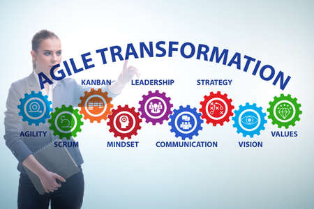 Businesswoman in agile transformation concept