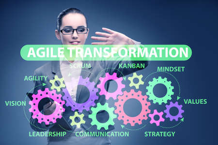 Businesswoman in agile transformation conceptの写真素材