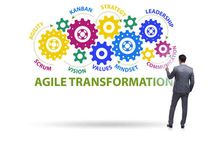 Concept of agile transformaion and reorganisationの写真素材