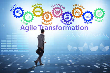 Concept of agile transformaion and reorganisationの写真素材