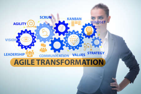 Businesswoman in agile transformation conceptの写真素材